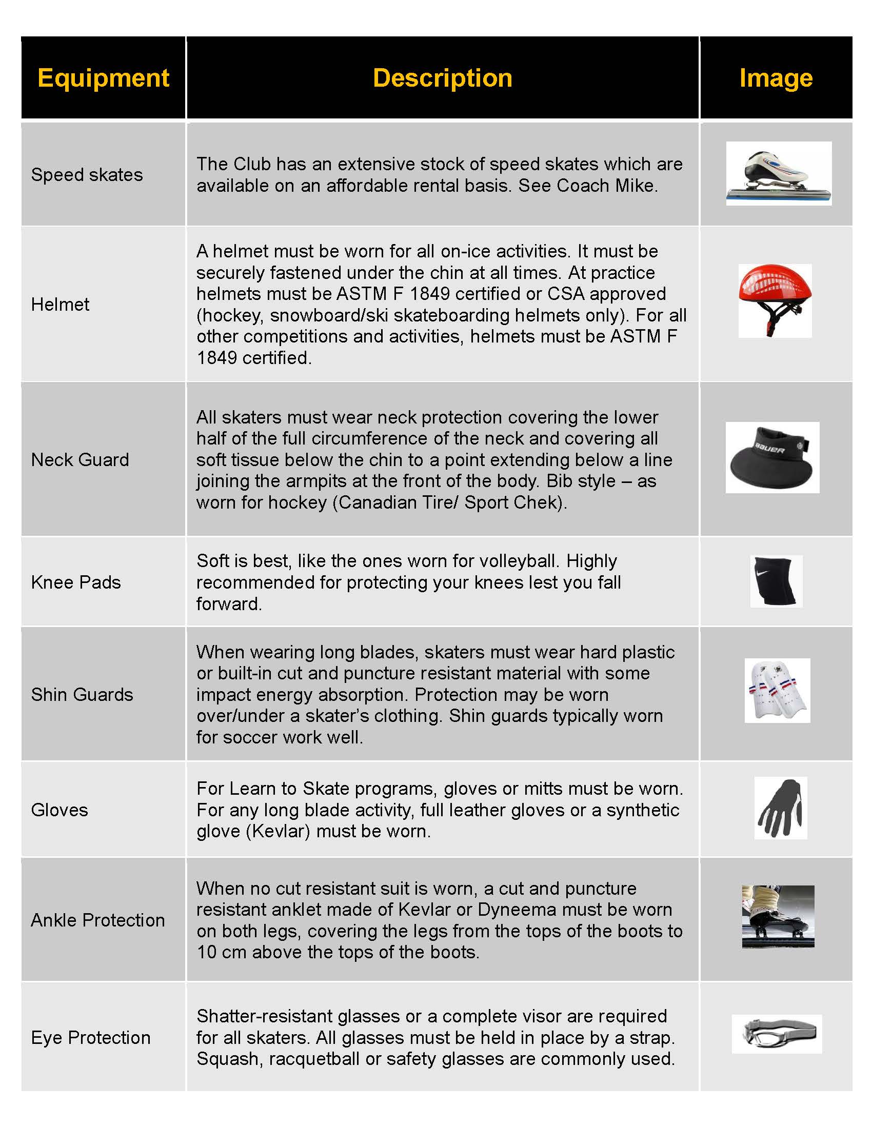 Speed Skating Equipment